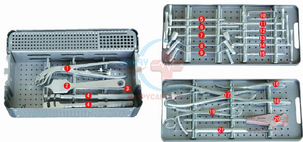 Lower limb surgical instruments set